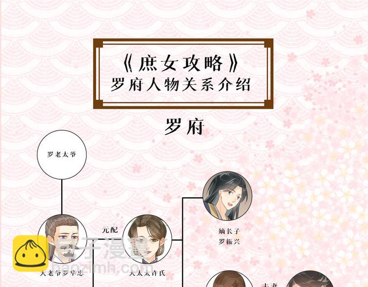 庶女攻略 - 第04話(2/2) - 2