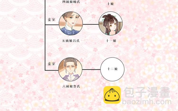 庶女攻略 - 第04話(2/2) - 4