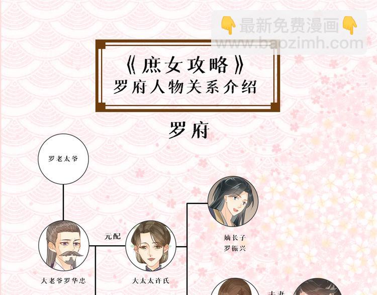 庶女攻略 - 第06話(2/2) - 3