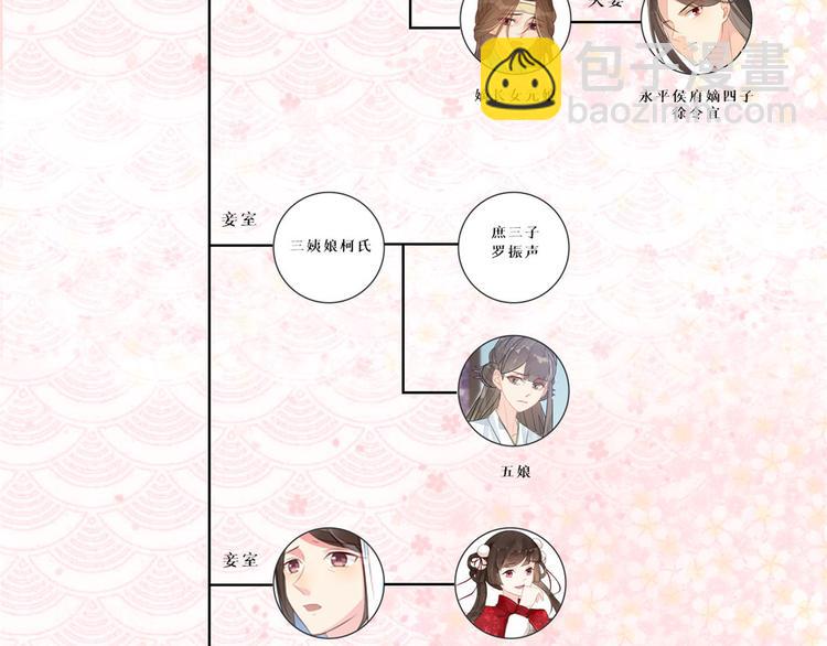 庶女攻略 - 第06話(2/2) - 4