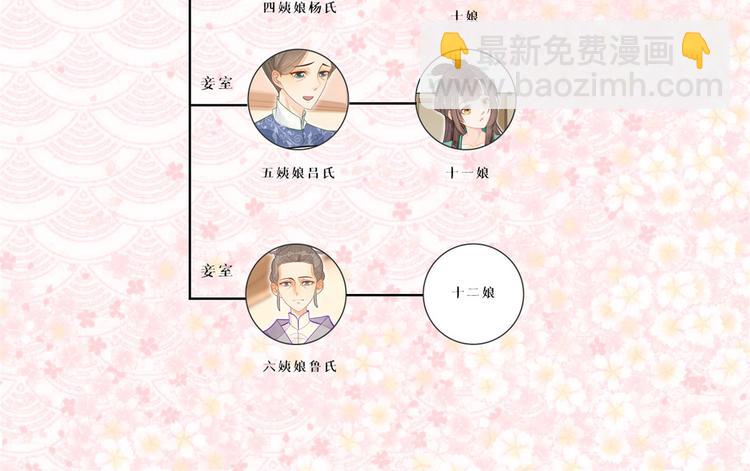 庶女攻略 - 第06話(2/2) - 5