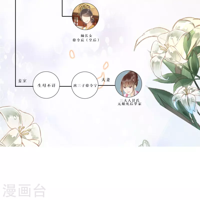 庶女攻略 - 第65話 - 6