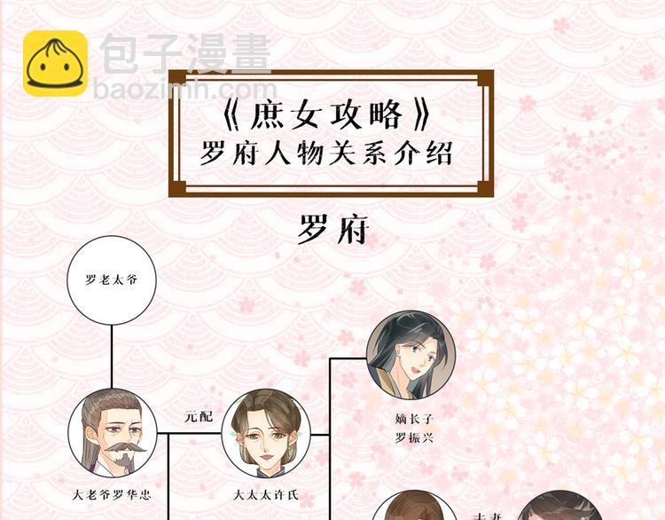 庶女攻略 - 第08話(3/3) - 4