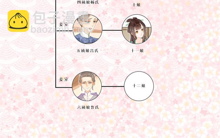 庶女攻略 - 第08話(3/3) - 1