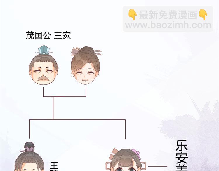 庶女攻略 - 第08話(1/3) - 8