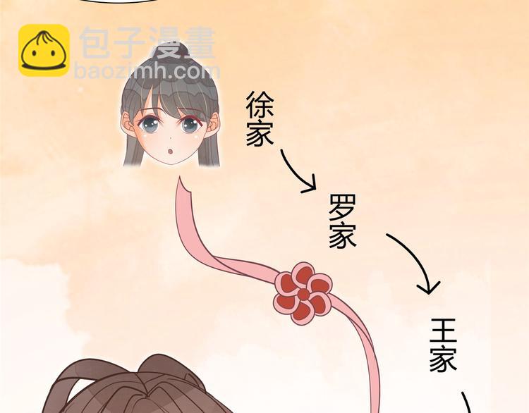 庶女攻略 - 第08話(1/3) - 6