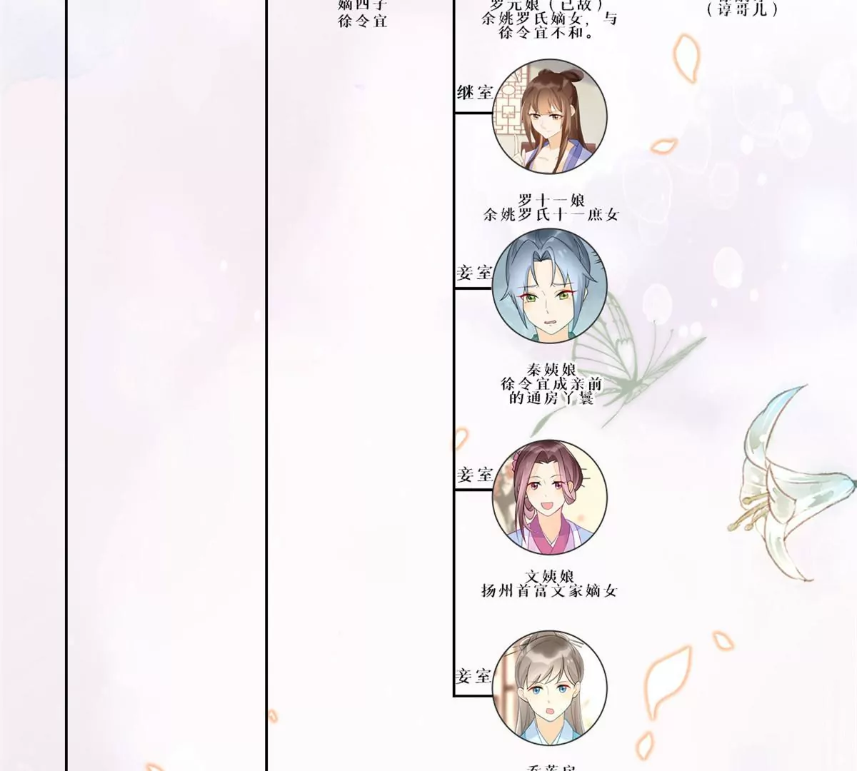 庶女攻略 - 第八十四話(3/3) - 3