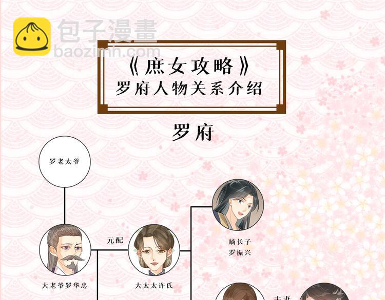 庶女攻略 - 第10話(2/2) - 2