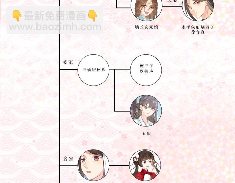 庶女攻略 - 第10話(2/2) - 3