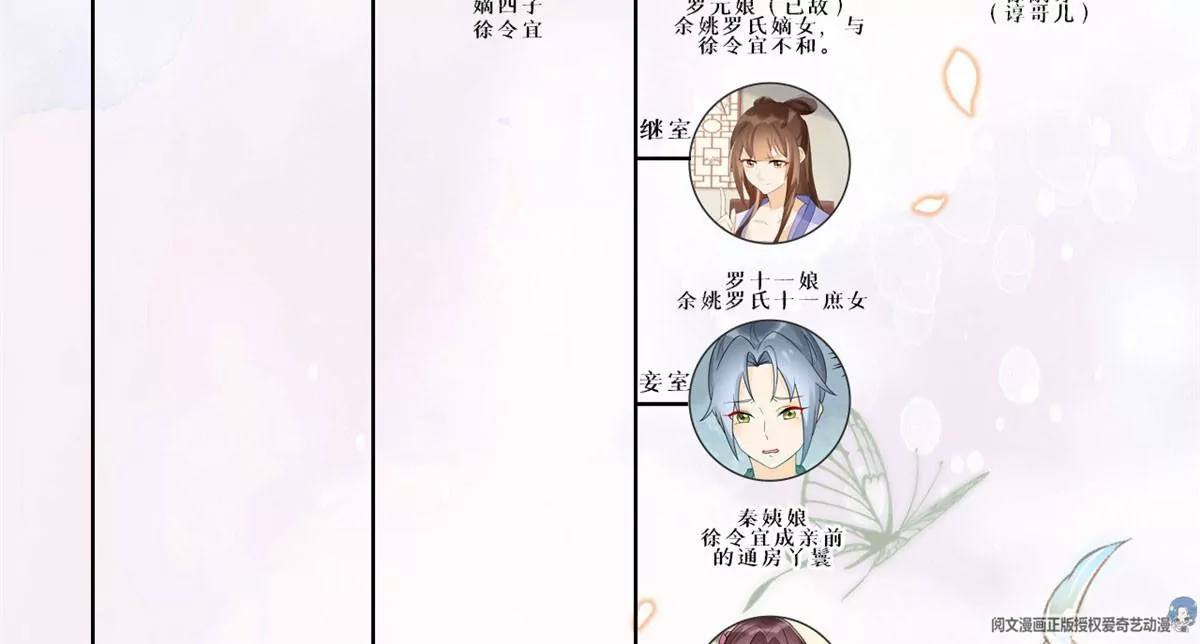 庶女攻略 - 第八十八話(3/3) - 4