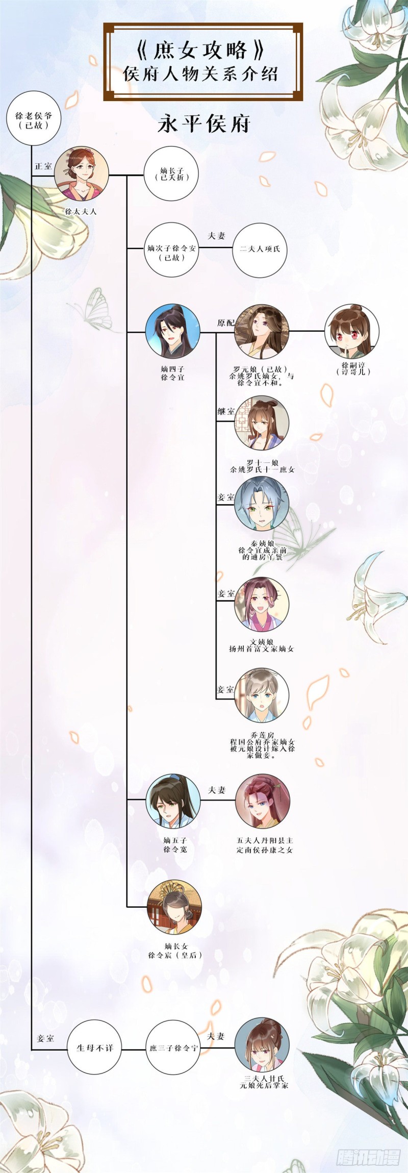 第四十三话-第48话