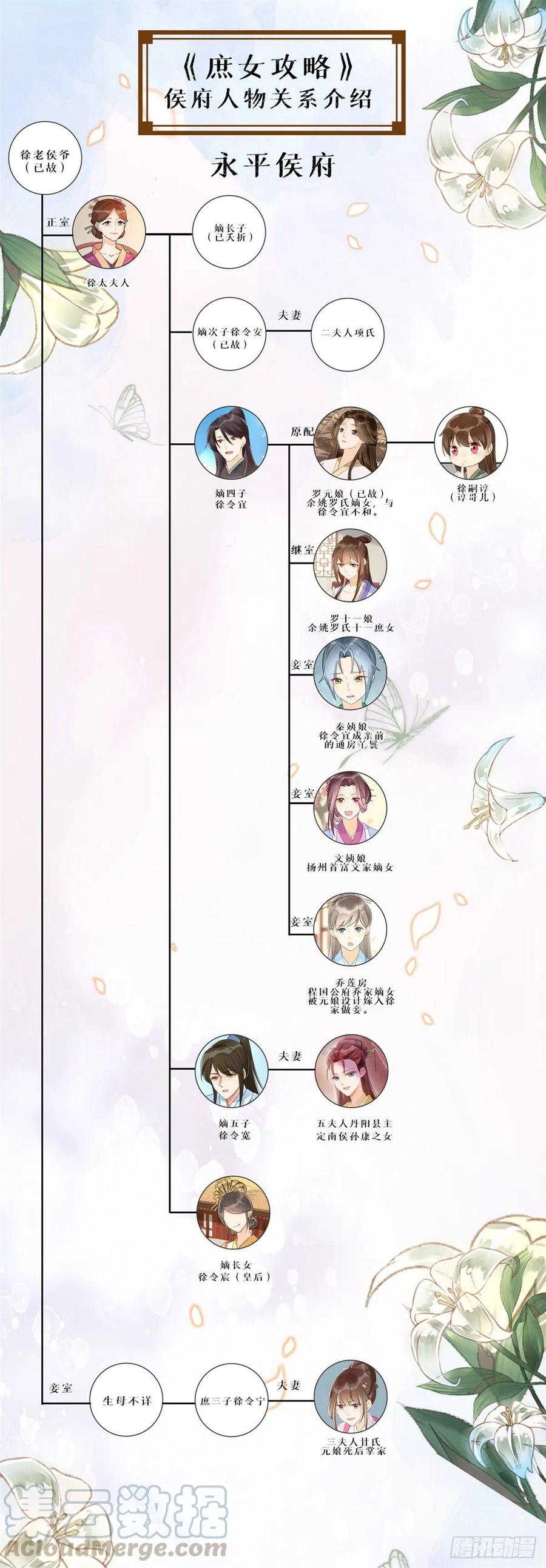 第五十一话-第56话