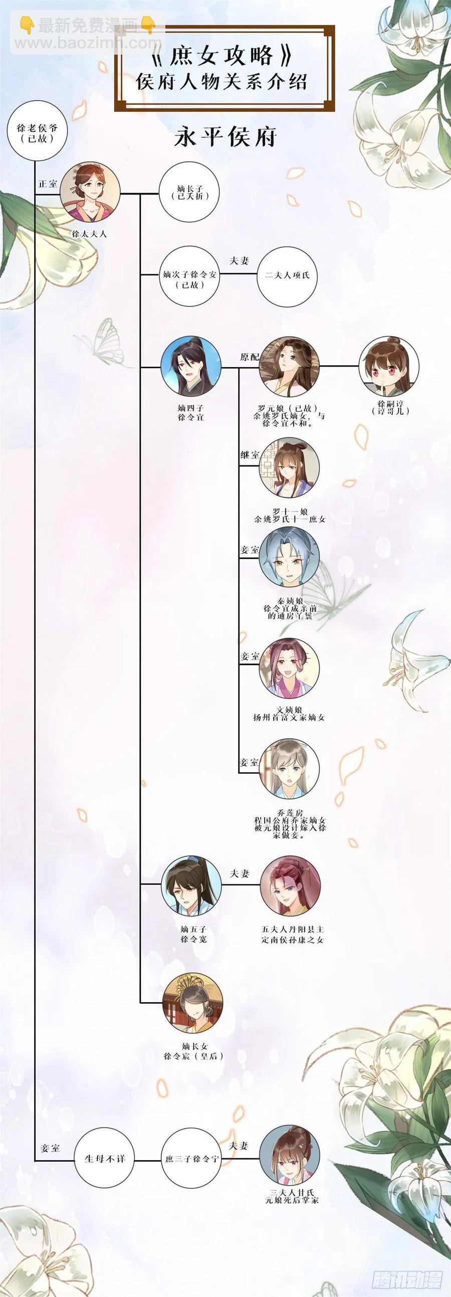 第六十七话-第72话