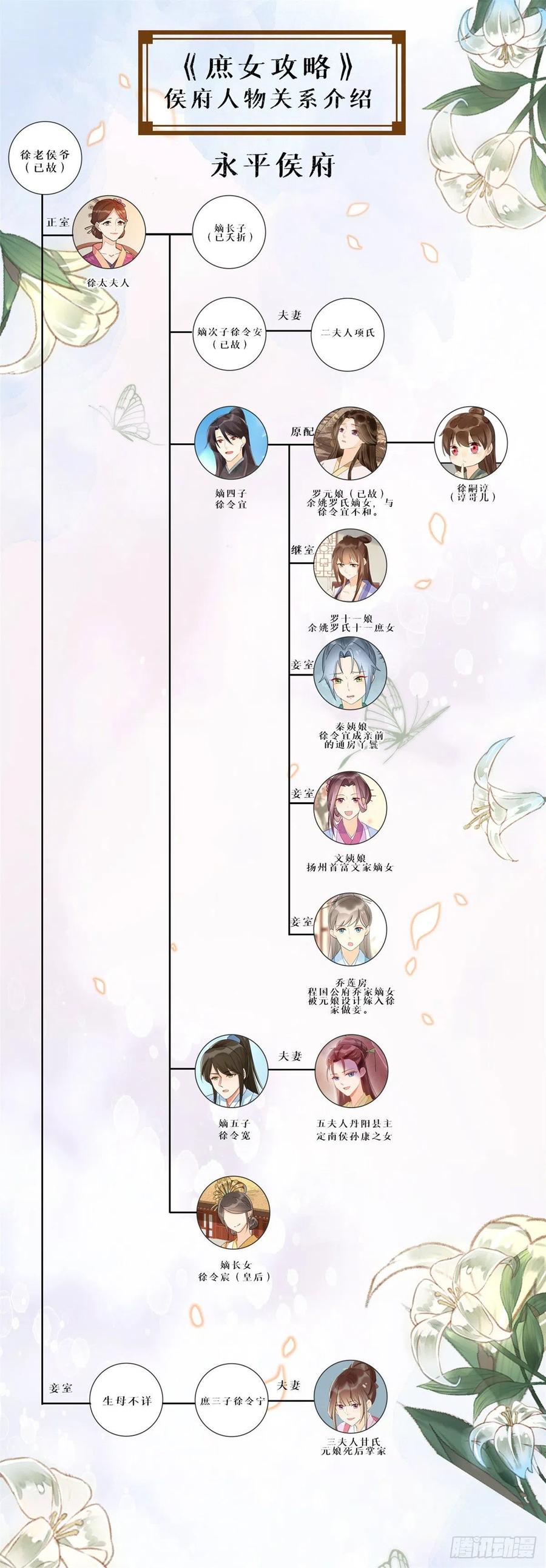 第六十九话(1/2)-第74话