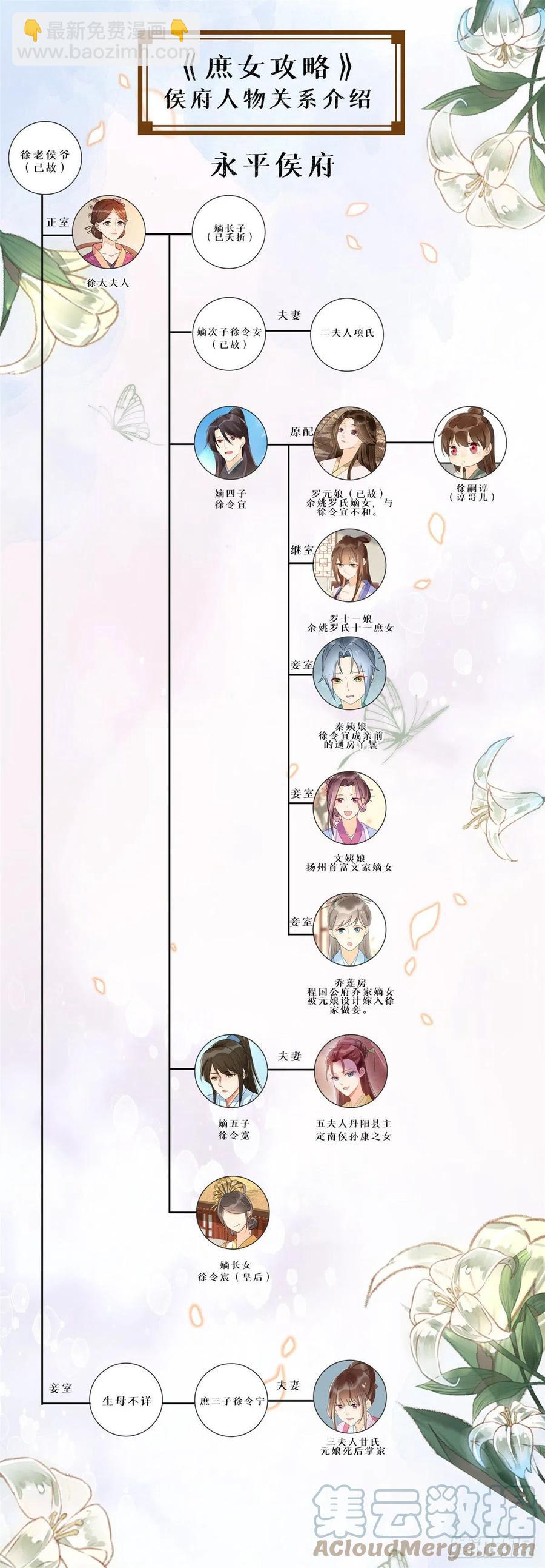 第七十五话-第80话