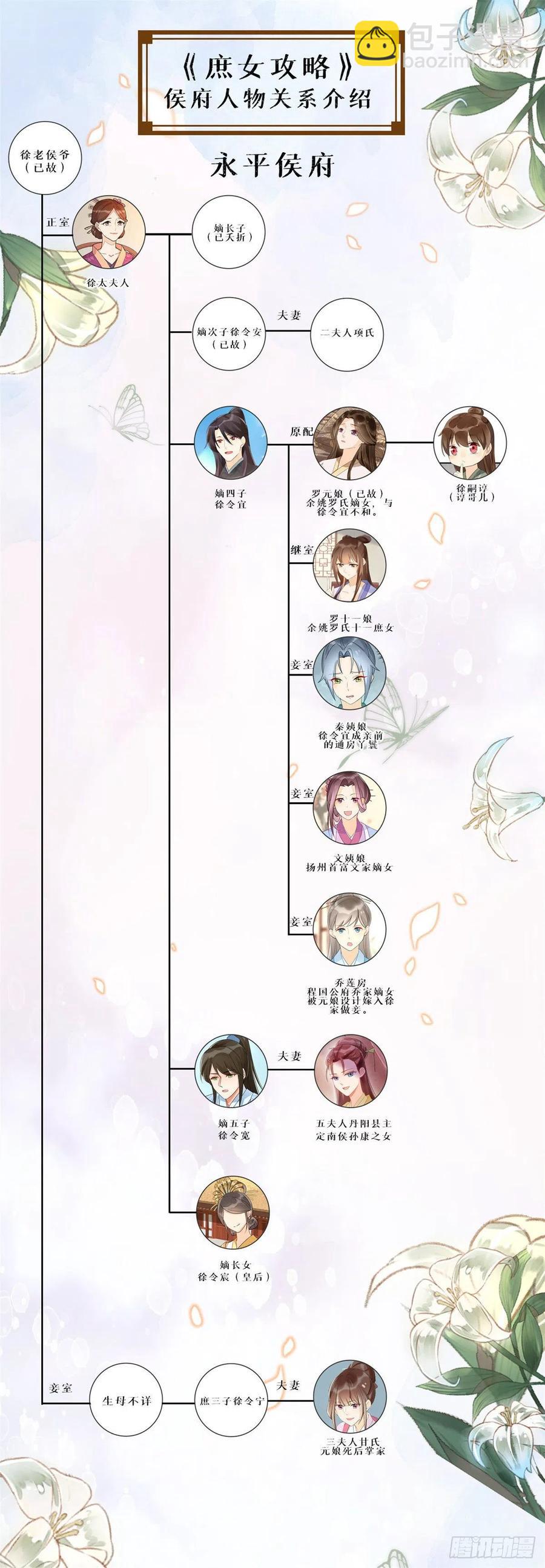 第八十七话-第94话