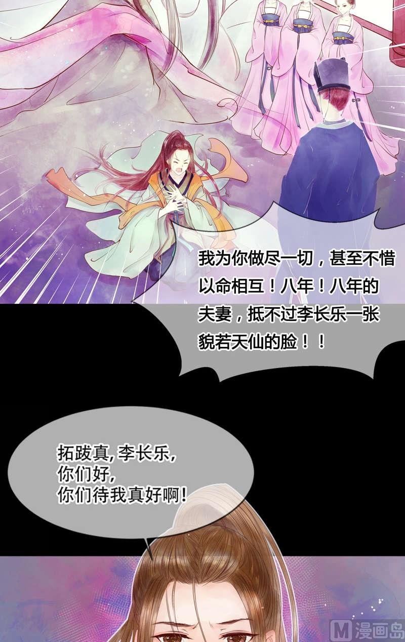 第1话 废后重生-第2话