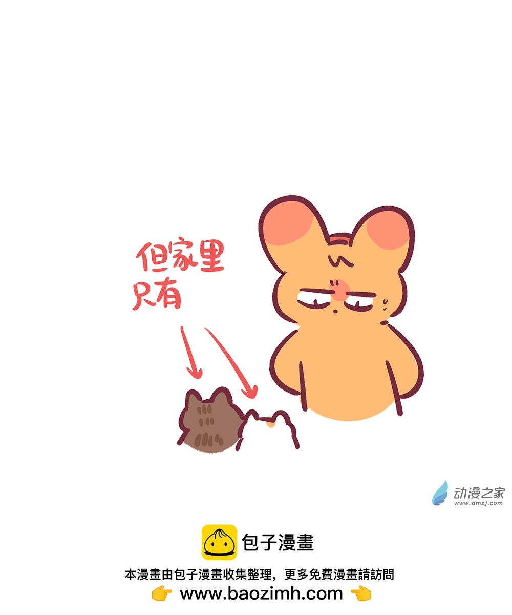 201 2024年3月合集-第202话