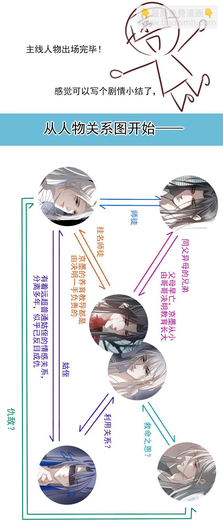 36 暴风雨前的宁静-第38话