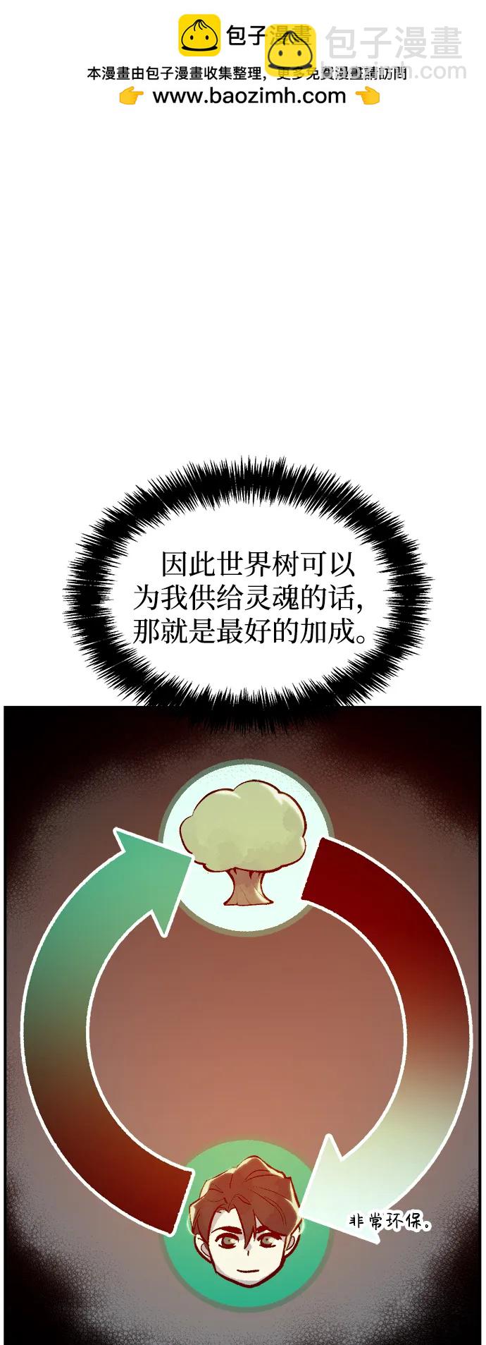 死靈法師：亡靈支配者 - [第104話] 偷偷到訪的客人-1(1/3) - 3