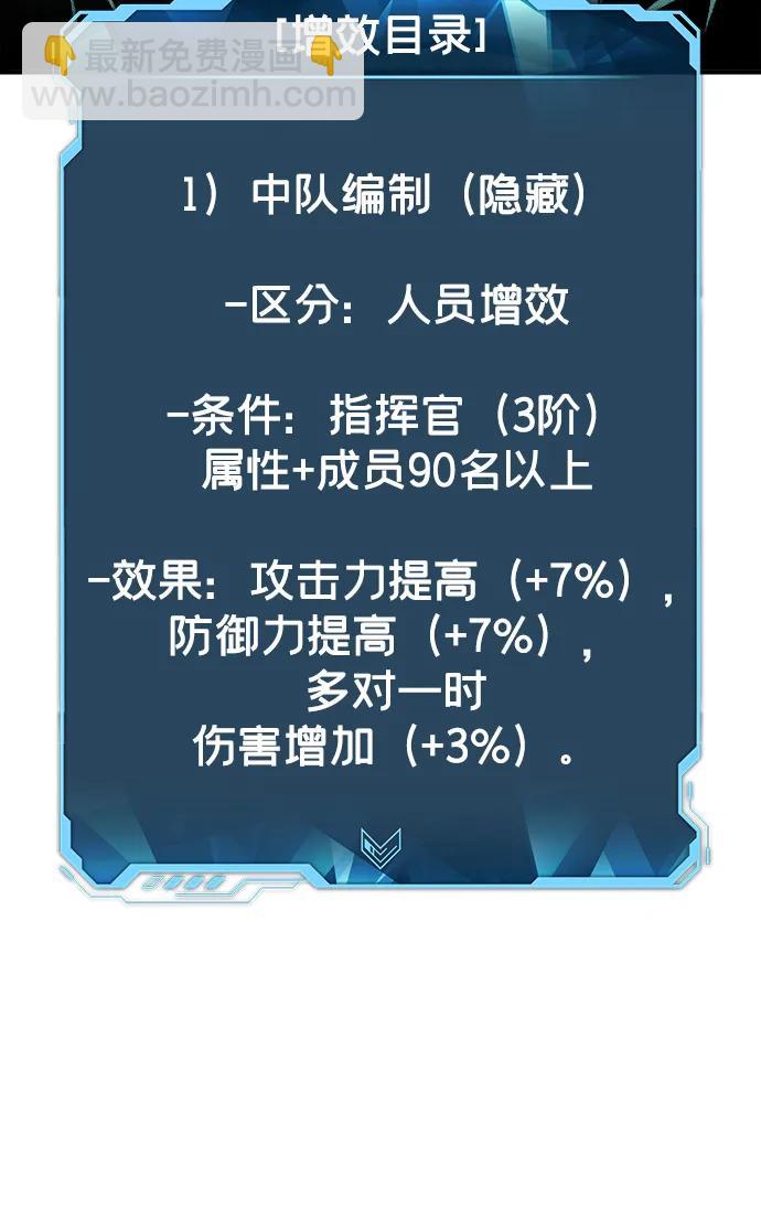 死靈法師：亡靈支配者 - [第109話] 魔窟之門 -3(1/2) - 2