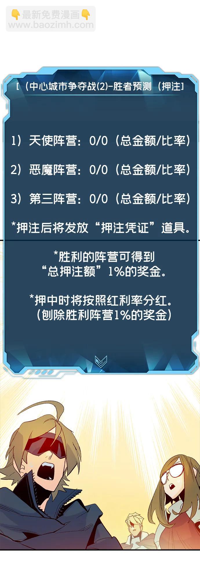 死靈法師：亡靈支配者 - [第113話] W市，第三陣營的序幕 -3(2/2) - 6