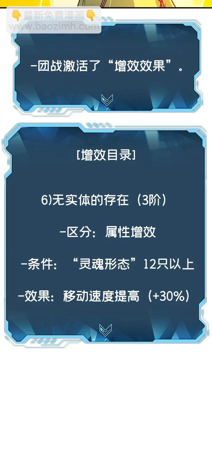 死靈法師：亡靈支配者 - [第149話] 平陽，狩獵君主-2(1/3) - 2