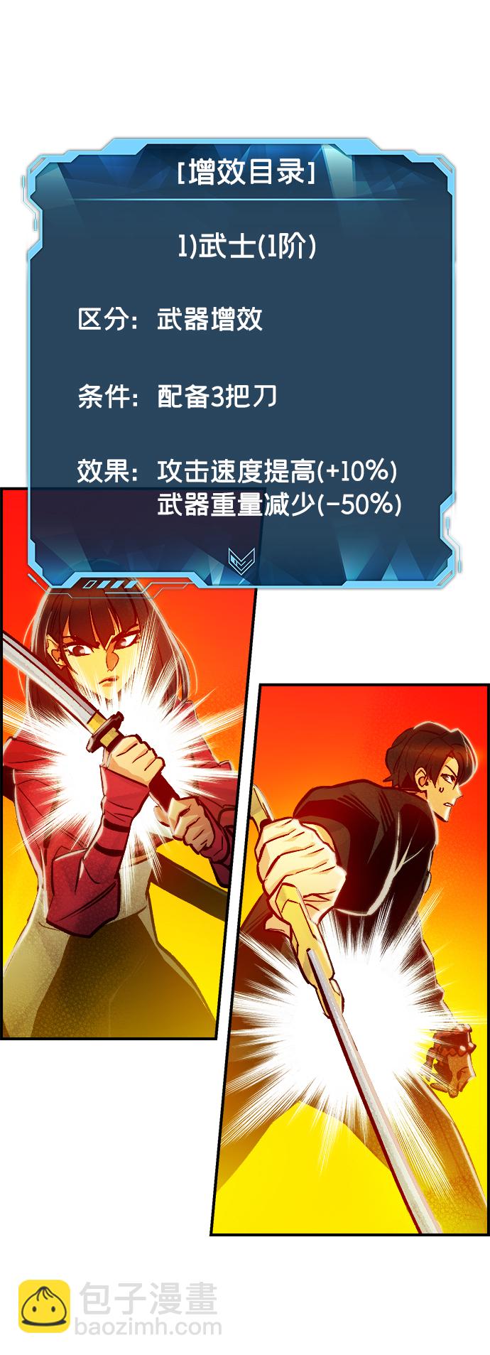 死靈法師：亡靈支配者 - [第6話] 人文社會科學館的怪獸BOSS（3）(1/2) - 1