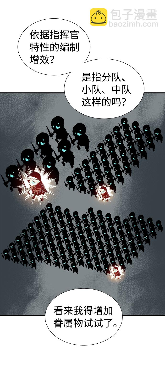 死靈法師：亡靈支配者 - [第6話] 人文社會科學館的怪獸BOSS（3）(2/2) - 5