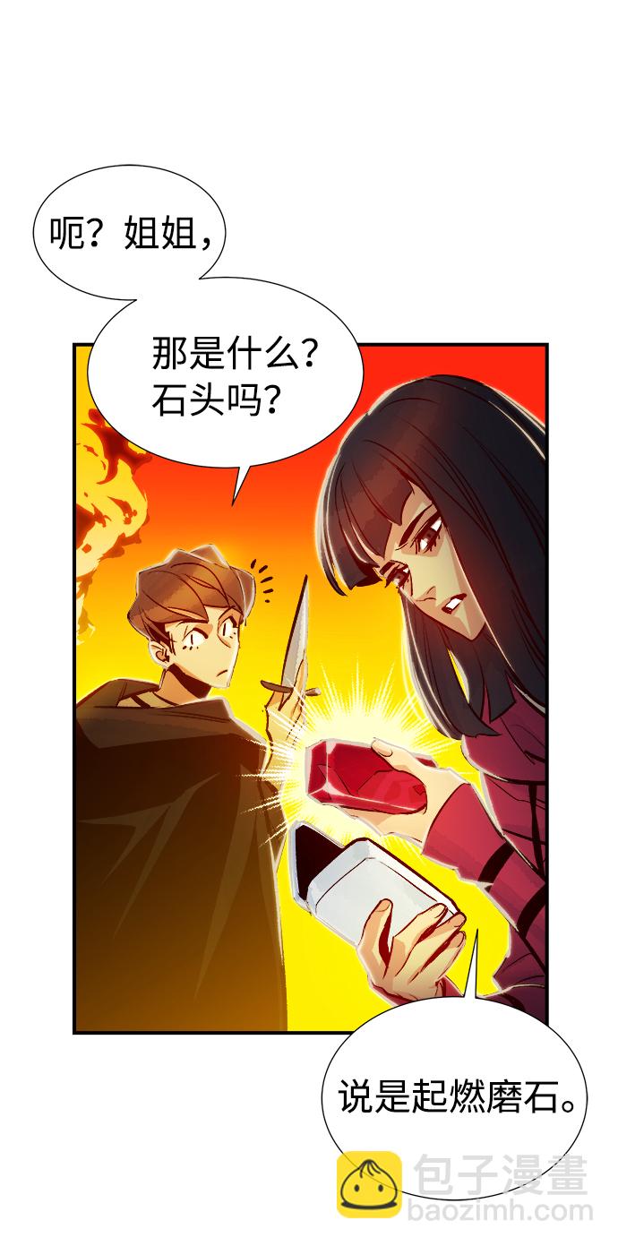 死靈法師：亡靈支配者 - [第6話] 人文社會科學館的怪獸BOSS（3）(2/2) - 6