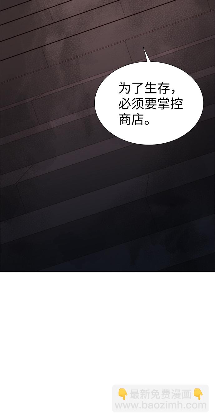 死靈法師：亡靈支配者 - [第52話] W市蜘蛛洞穴（1）(2/2) - 5