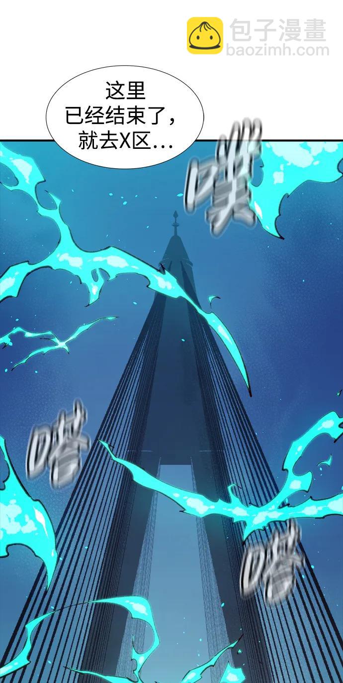 死靈法師：亡靈支配者 - [第78話] E大街之戰（1）(1/2) - 6