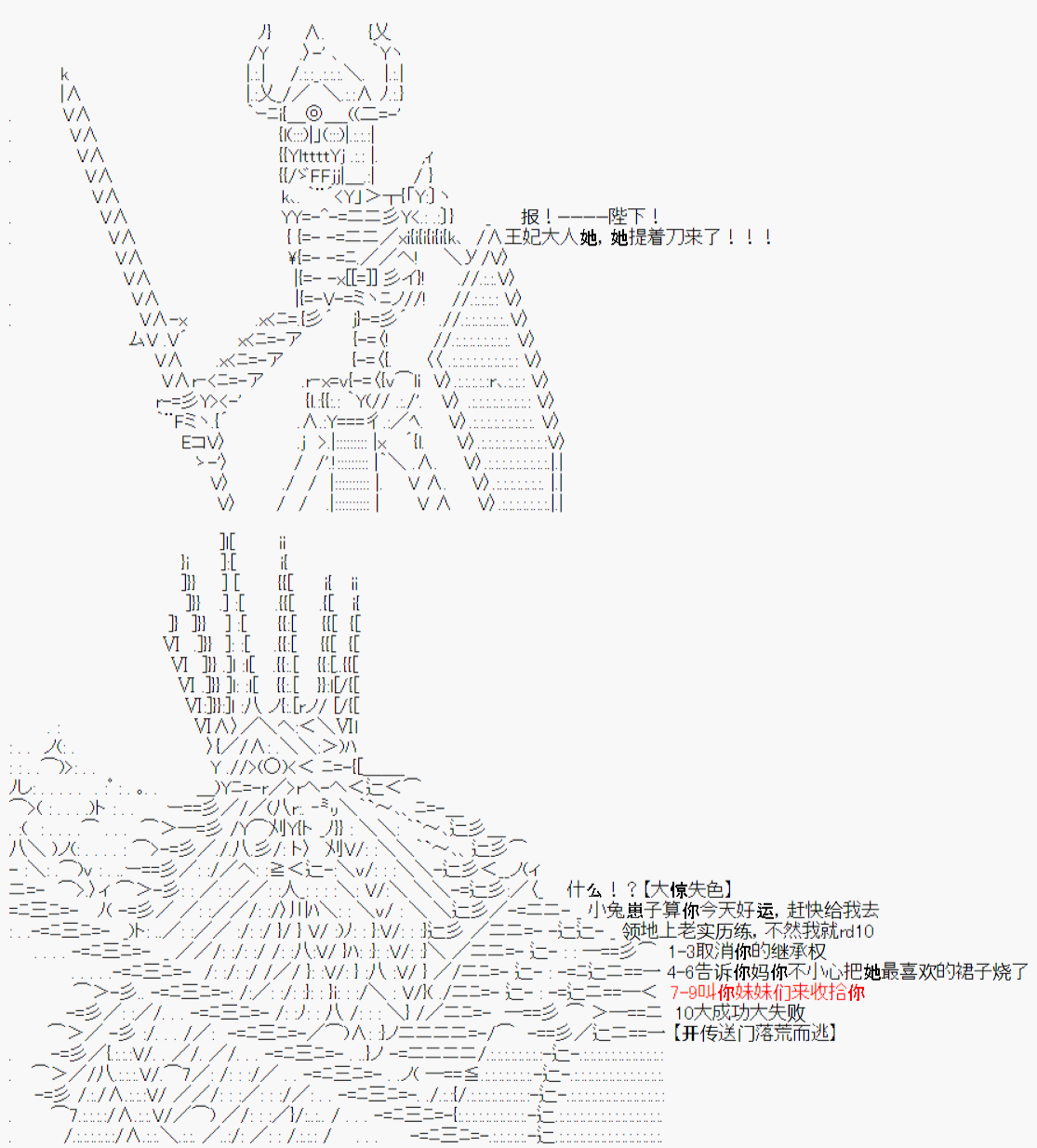 斯薩克諾奇談 - 第1回 - 1