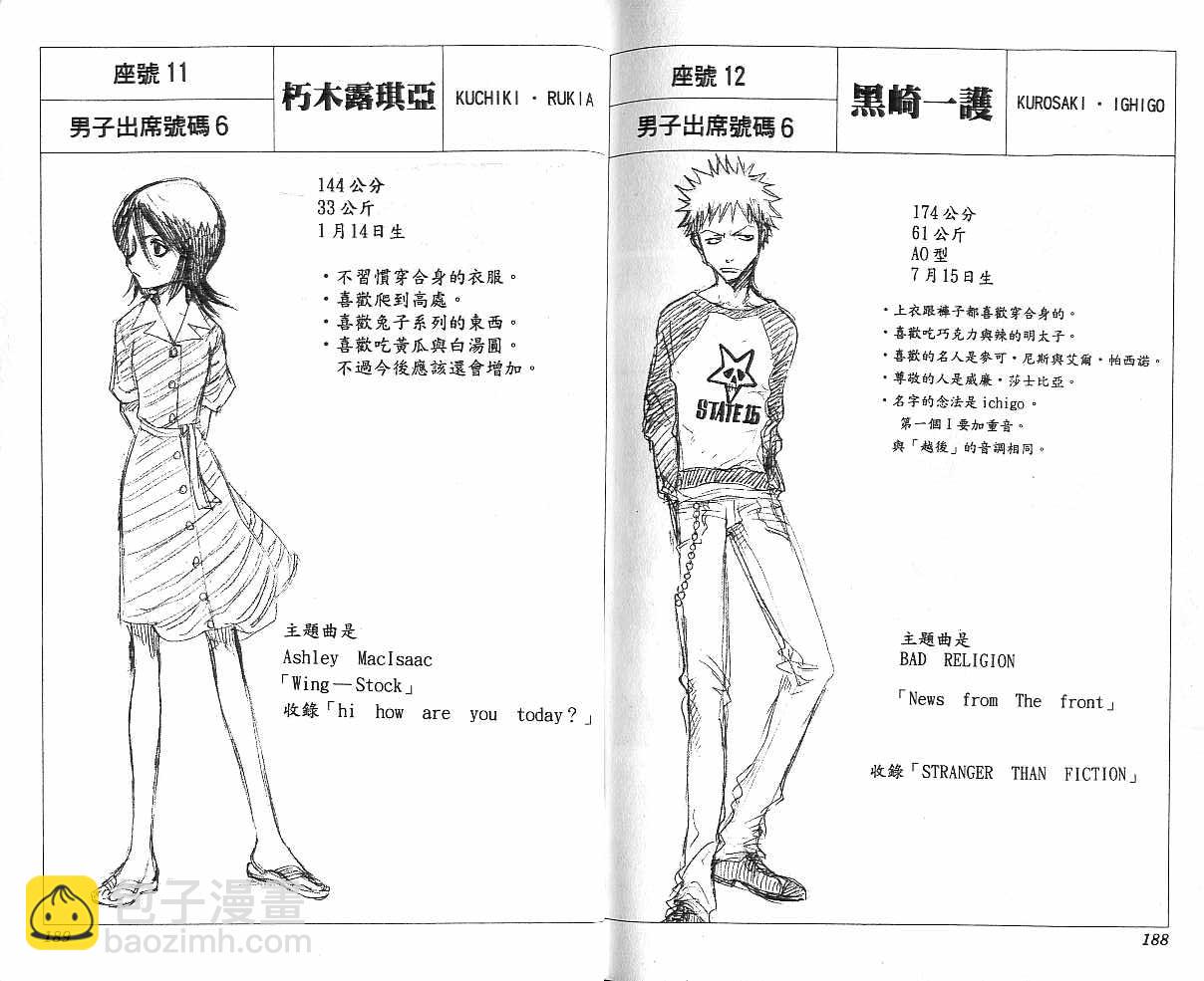 死神 - 第1卷(2/2) - 7