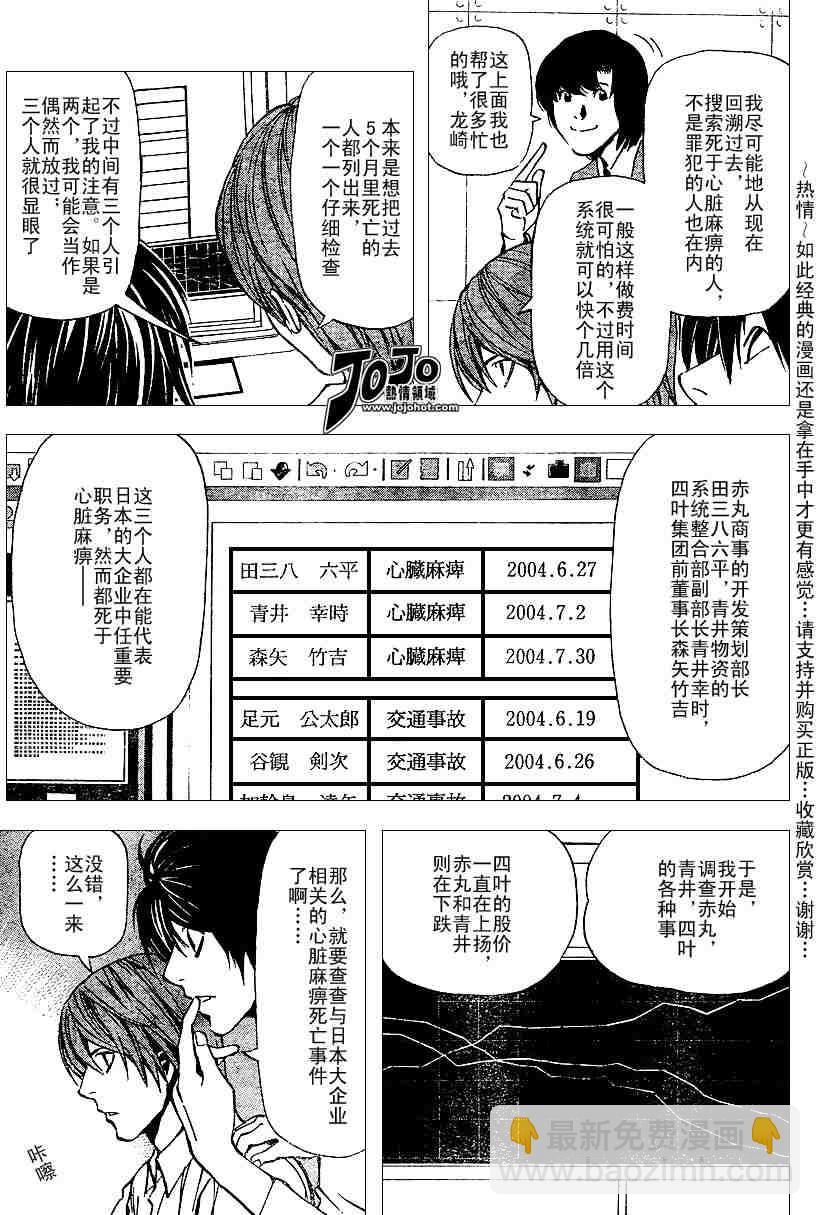 死亡筆記 - 第5卷(2/4) - 8