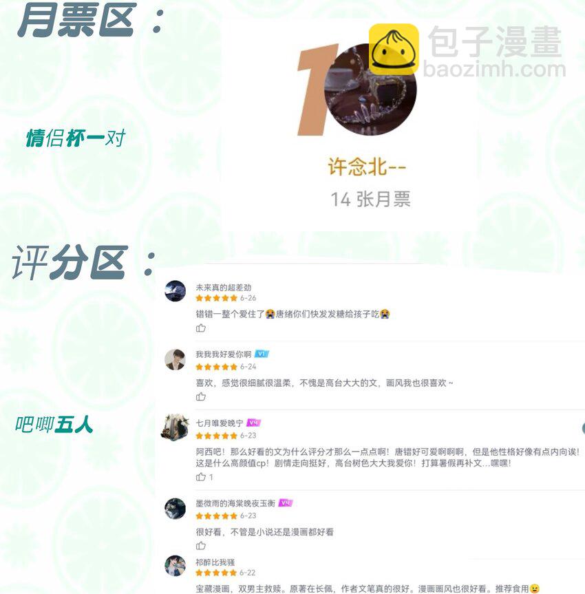 福利 获奖名单-第22话