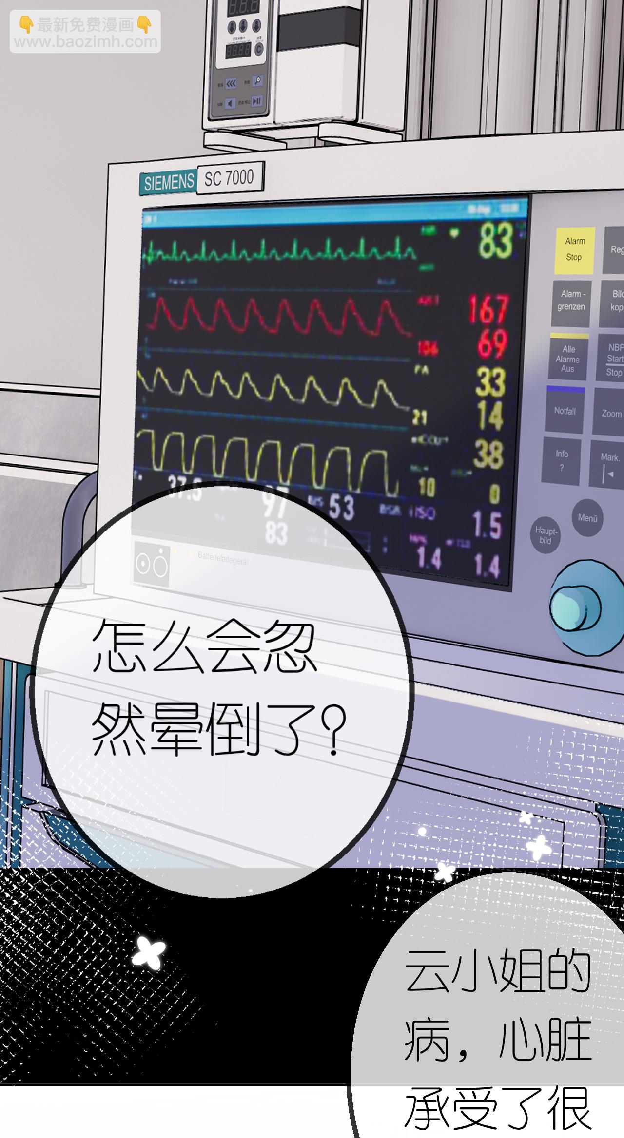 第69话 抽血求关注-第70话