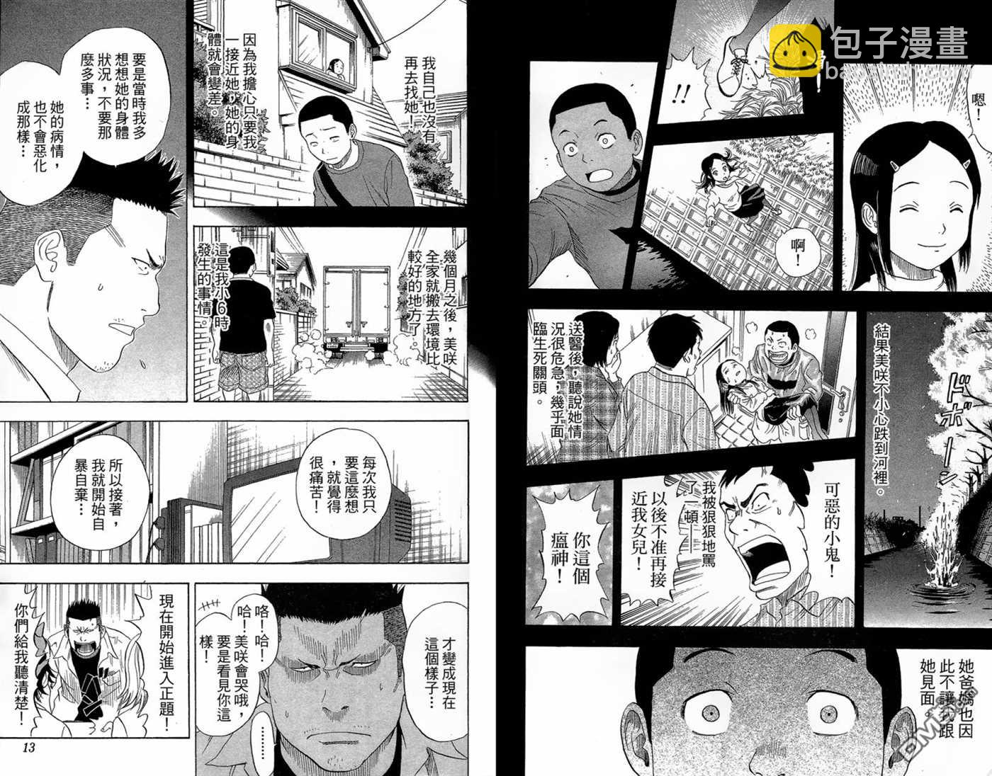 Sket Dance - 第2卷(1/3) - 8