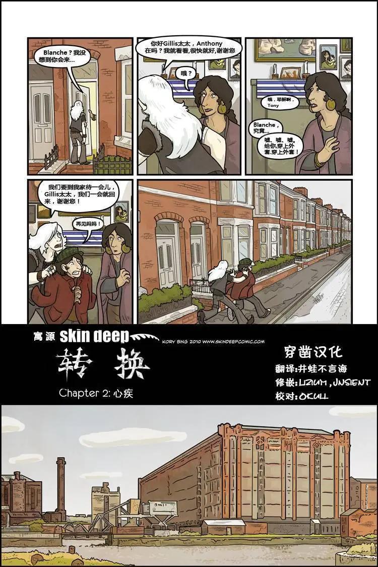 SkinDeep - 轉換02 - 1