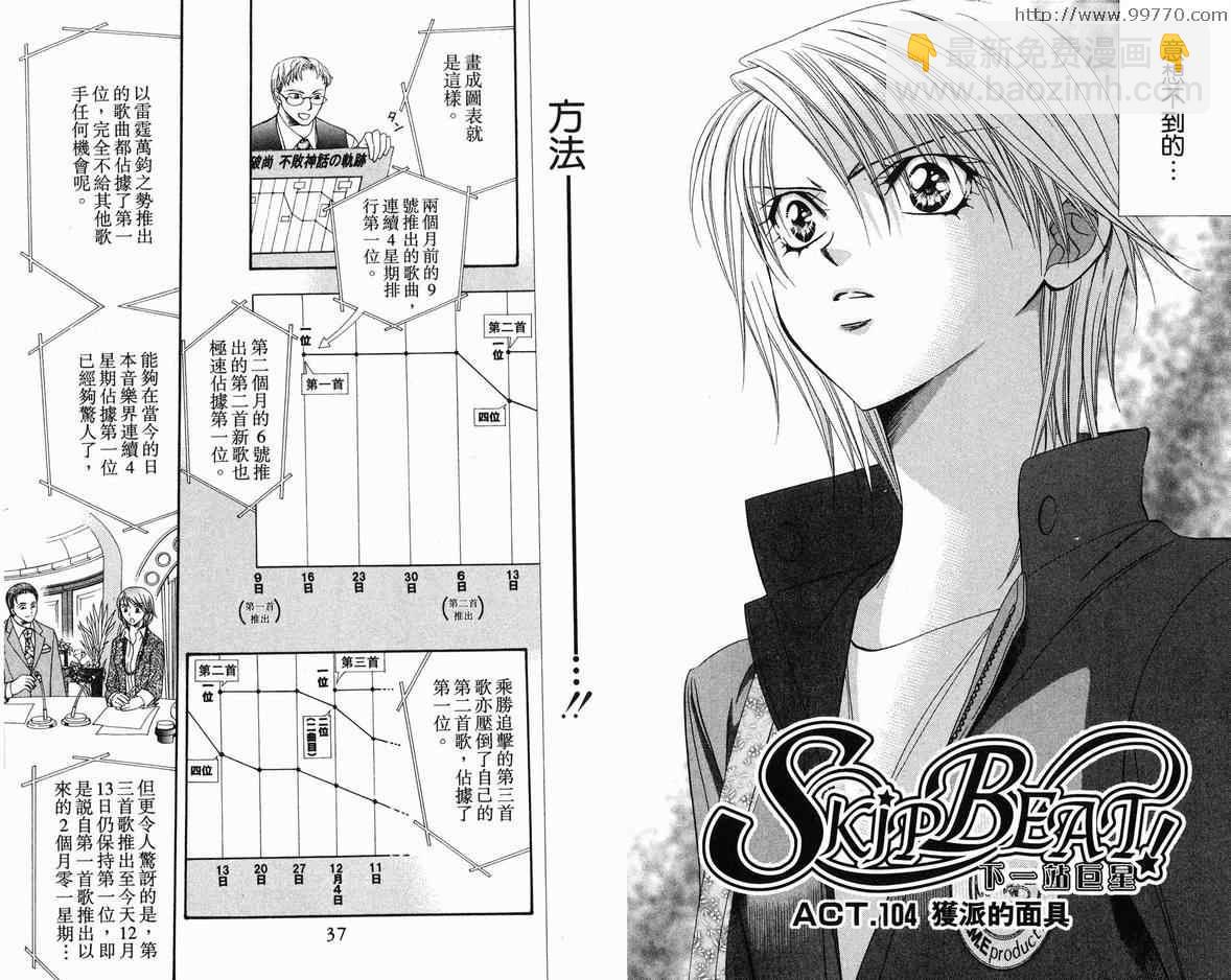 Skip Beat 下一站巨星 - 第18卷(1/2) - 3