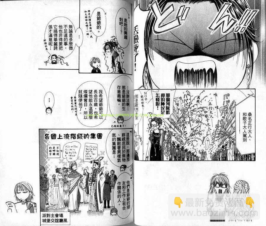 Skip Beat 下一站巨星 - 第20卷(1/2) - 3