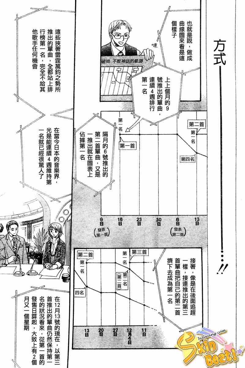 Skip Beat 下一站巨星 - 第104話 - 3