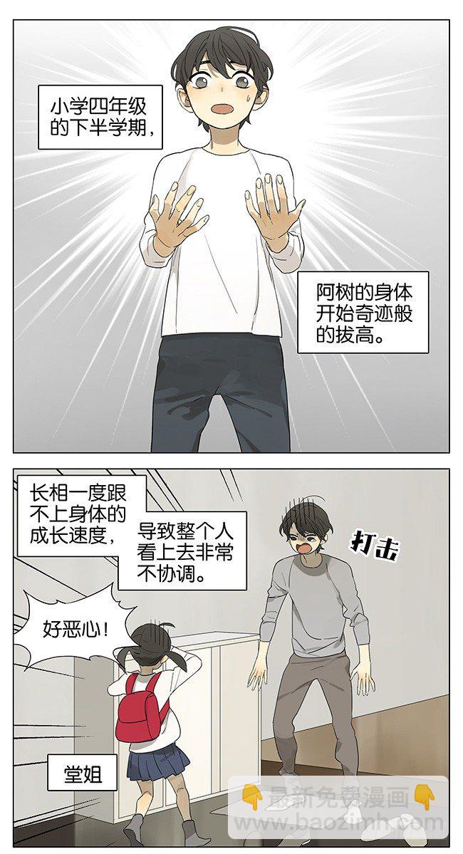 我一定会变强的-第114话