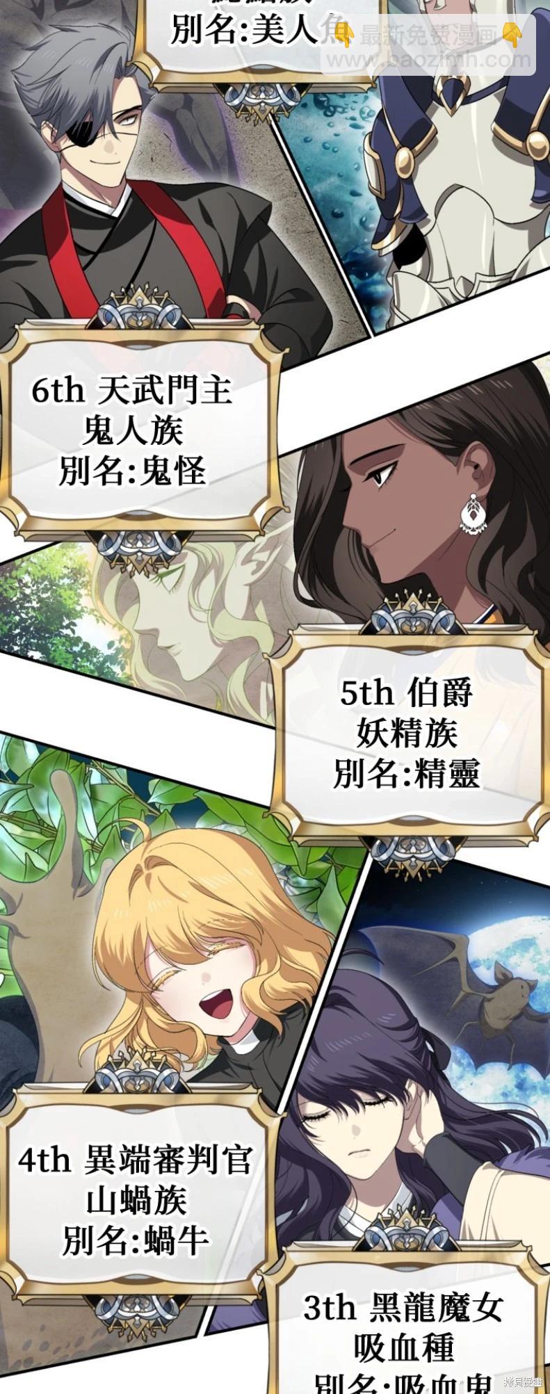 SSS級自殺獵人 - 第146話(1/2) - 7