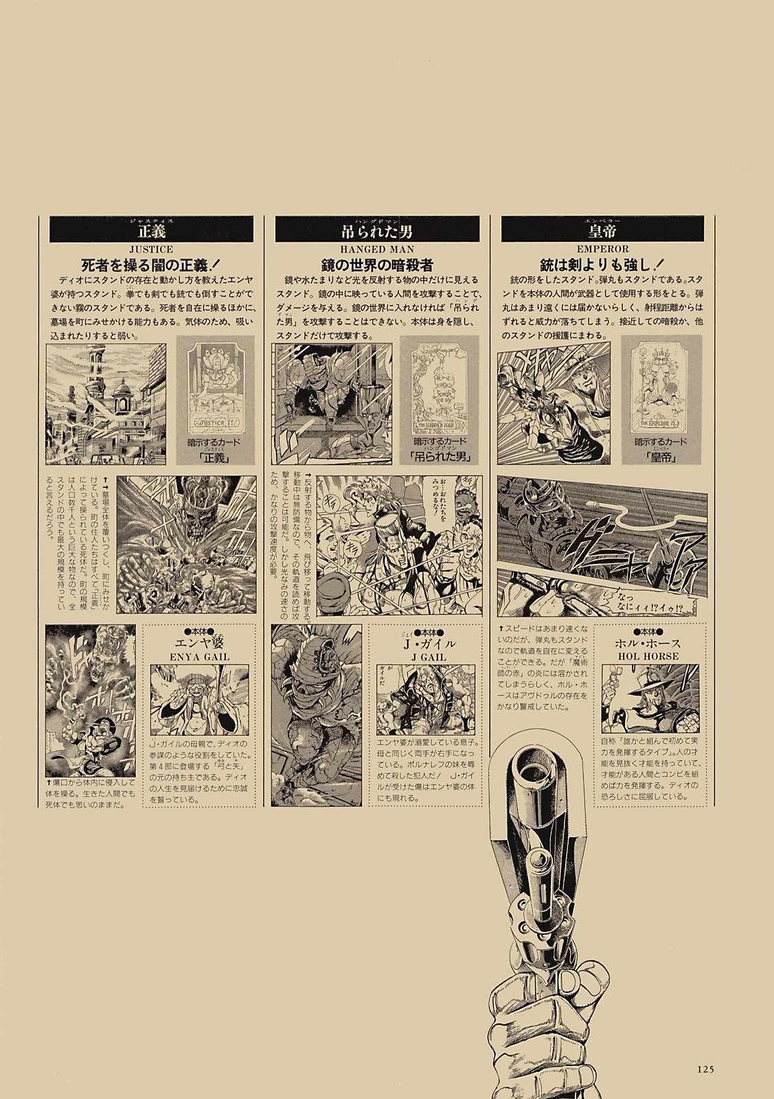 STEEL BALL RUN - 奇妙冒險第08部 畫集(3/4) - 2