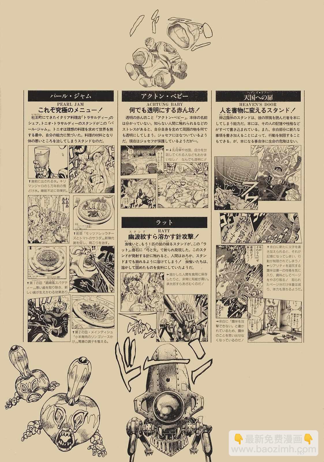 STEEL BALL RUN - 奇妙冒險第08部 畫集(3/4) - 6