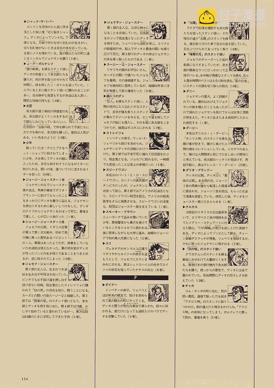 STEEL BALL RUN - 奇妙冒險第08部 畫集(3/4) - 7
