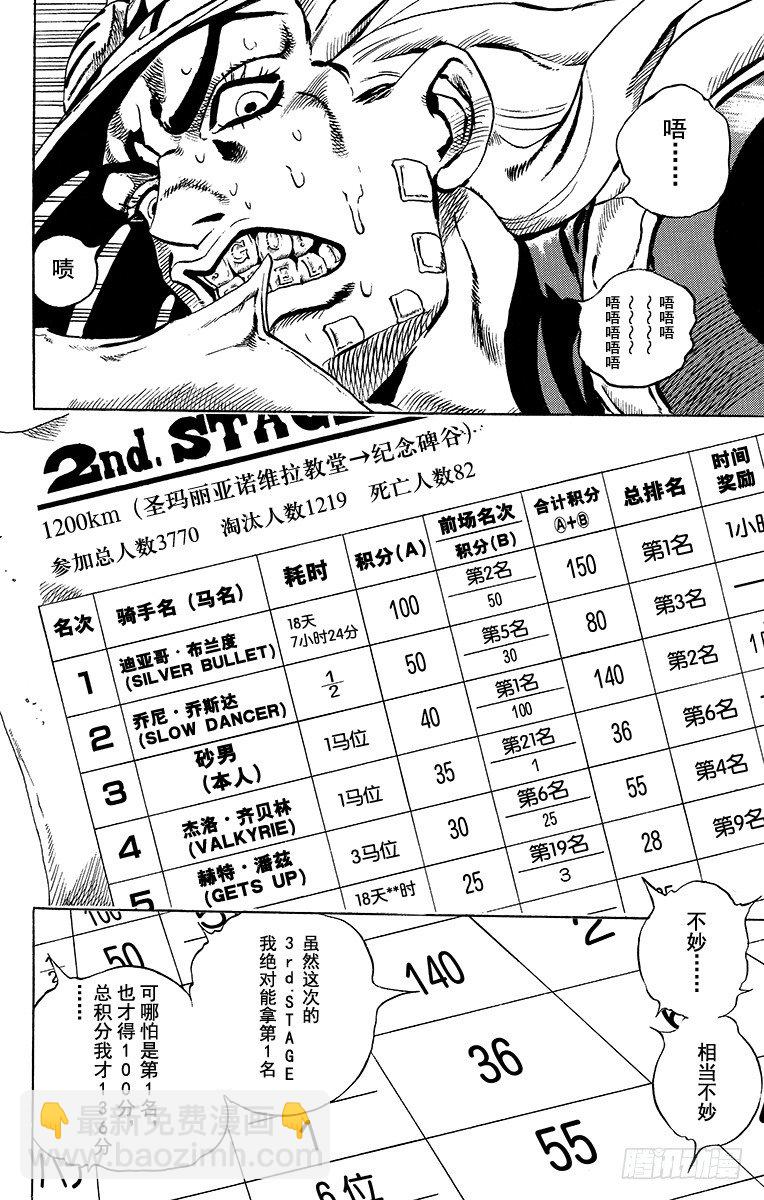 第28话(1/2)-第28话