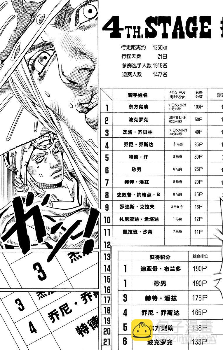 第40话(1/2)-第40话