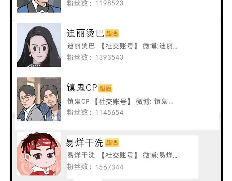 素菜包 - 跟idol做朋友，我笑得很輕浮 - 3